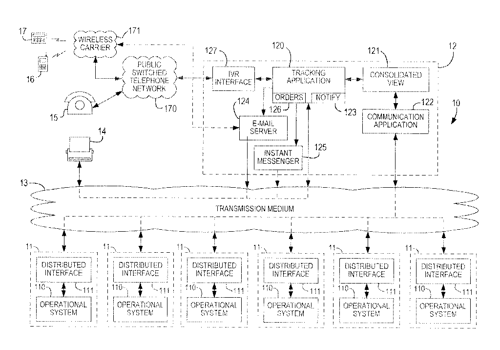 Diagrama de sistema de rastreo con interfaces distribuidas y comunicación